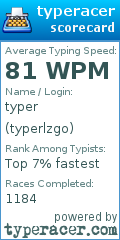 Scorecard for user typerlzgo