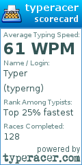 Scorecard for user typerng