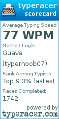 Scorecard for user typernoob07