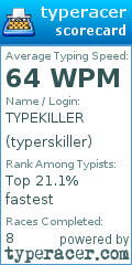 Scorecard for user typerskiller