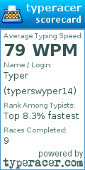 Scorecard for user typerswyper14