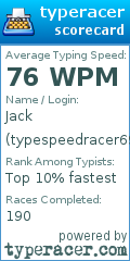 Scorecard for user typespeedracer694