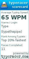 Scorecard for user typethepipe