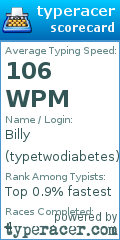 Scorecard for user typetwodiabetes