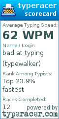 Scorecard for user typewalker