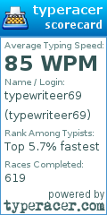 Scorecard for user typewriteer69
