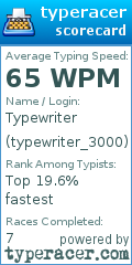 Scorecard for user typewriter_3000