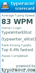 Scorecard for user typewriter_elitist