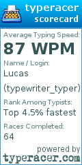 Scorecard for user typewriter_typer