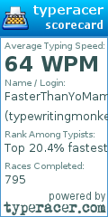 Scorecard for user typewritingmonke