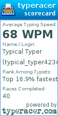 Scorecard for user typical_typer4234