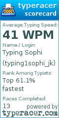 Scorecard for user typing1sophi_jk