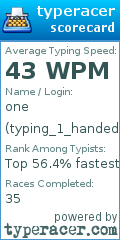 Scorecard for user typing_1_handedlol