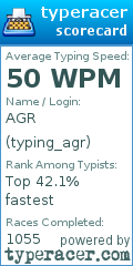 Scorecard for user typing_agr