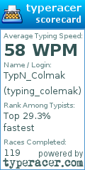 Scorecard for user typing_colemak