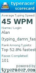 Scorecard for user typing_damn_fast