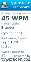 Scorecard for user typing_dog