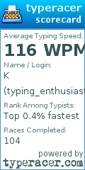 Scorecard for user typing_enthusiast