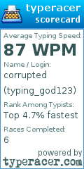 Scorecard for user typing_god123