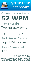 Scorecard for user typing_guy_omfg