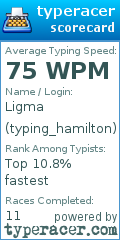 Scorecard for user typing_hamilton