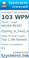 Scorecard for user typing_is_hard_sadface