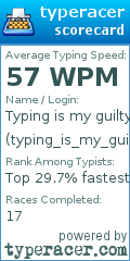 Scorecard for user typing_is_my_guilty_pleasure