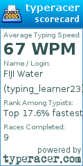 Scorecard for user typing_learner23