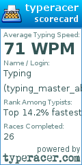 Scorecard for user typing_master_abeggs