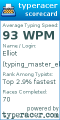 Scorecard for user typing_master_elliot