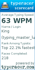 Scorecard for user typing_master_luffy