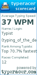 Scorecard for user typing_of_the_dead