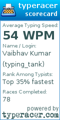Scorecard for user typing_tank