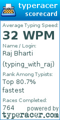 Scorecard for user typing_with_raj