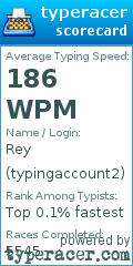 Scorecard for user typingaccount2
