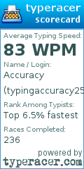 Scorecard for user typingaccuracy25