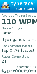 Scorecard for user typingandwhatnot