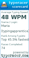 Scorecard for user typingapprentice