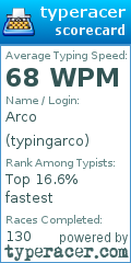Scorecard for user typingarco