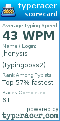 Scorecard for user typingboss2