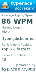 Scorecard for user typingdickdemon