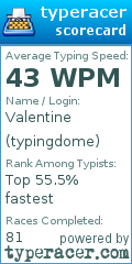 Scorecard for user typingdome
