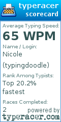 Scorecard for user typingdoodle