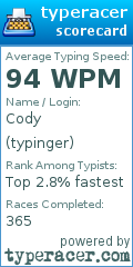 Scorecard for user typinger
