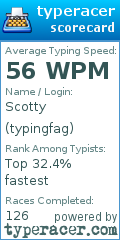 Scorecard for user typingfag
