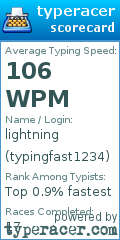 Scorecard for user typingfast1234