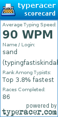 Scorecard for user typingfastiskindahard