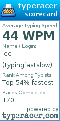Scorecard for user typingfastslow