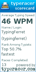 Scorecard for user typingferret