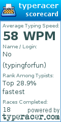 Scorecard for user typingforfun